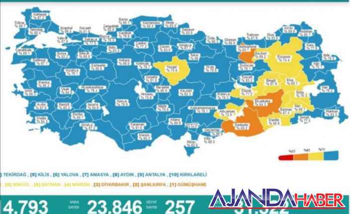 Bugünkü can kaybı 257