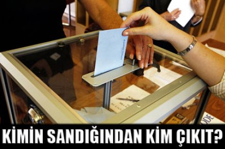 Kimin sandığından kim çıktı?