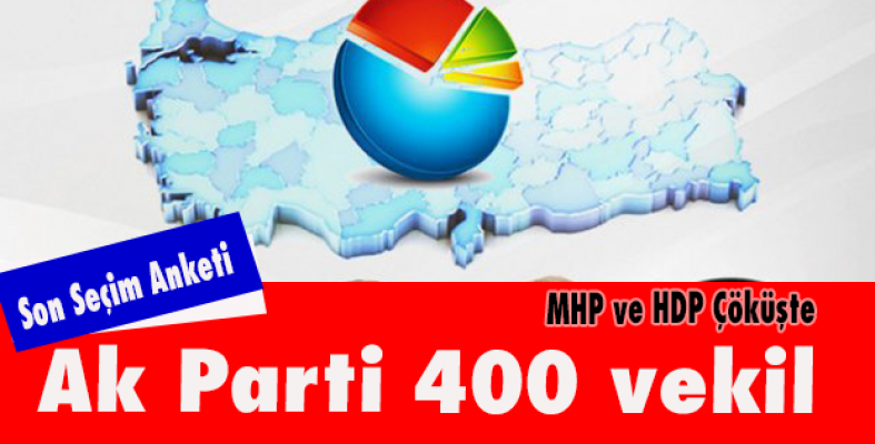 MHP ve HDP Baraj Altında