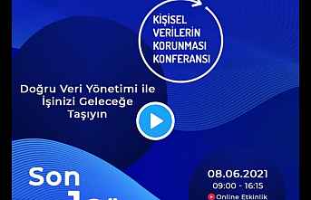 Kişisel Verilerin Korunması