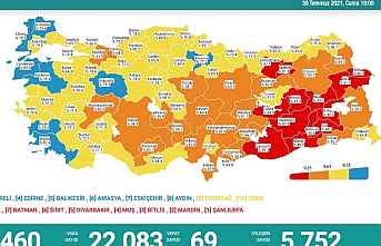 Vaka sayısı 22.083 oldu bugün