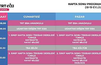 TRT EBA Ekranlarında Hafta Sonu